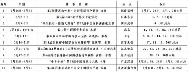 届时，想要提前观看这部电影的观众，将有机会成为全国首批观众，走进影院欣赏这部开年大作